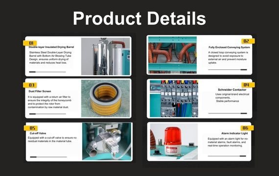 Product Detailes