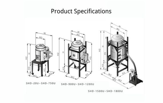 Product Specifications