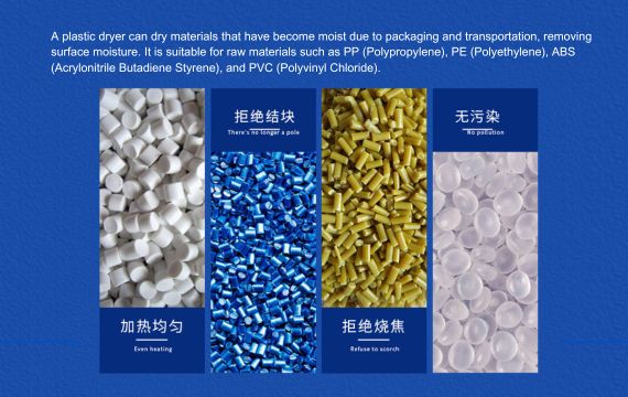 Efficient and Versatile Drying Solutions for Various Plastics