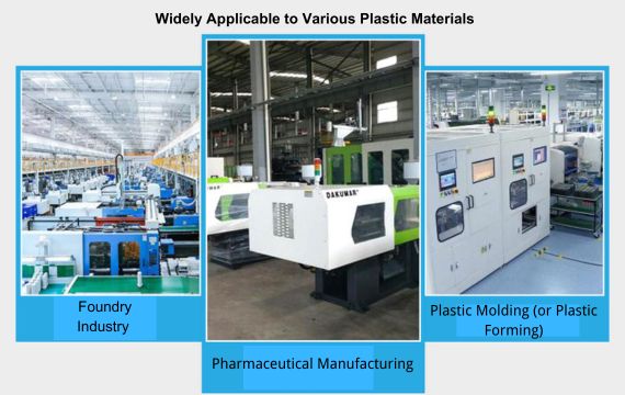 Three-in-One Dehumidifying Dryer Case Widely Applicable to Various Plastic Materials"