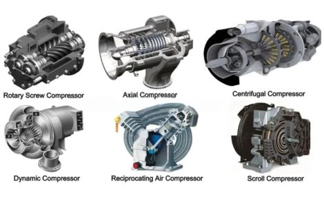 Compressors