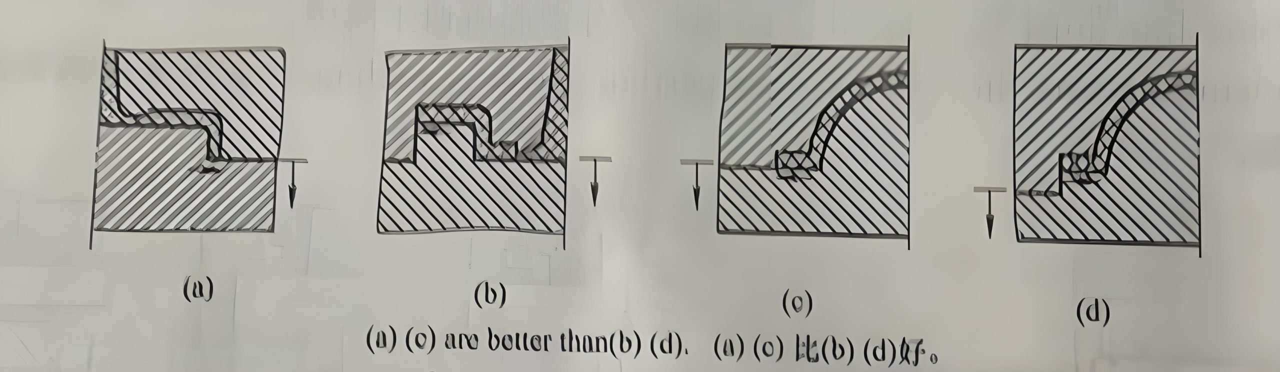 Choicing Parting Line Must Favour Exhaust