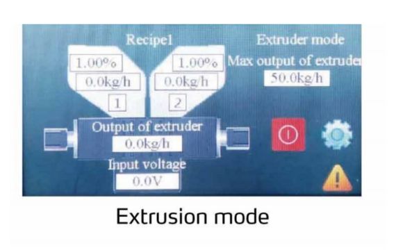 Extrusion